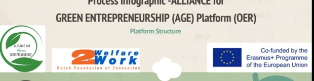 Alliance for Green Entrepreneurship