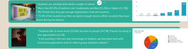 Data Analysis ReConnect: Conclusions Student Questionnaires